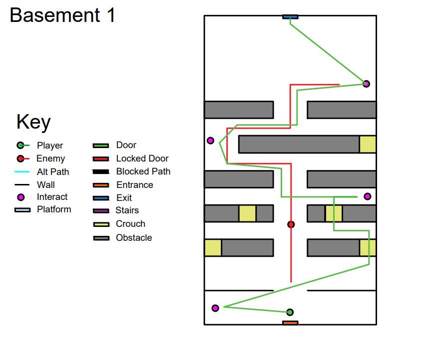 Greyboxed Version of the Sewer